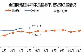 哈白布+MN大战BBC！14年西班牙国家德比皇马3-4巴萨